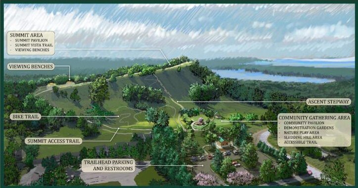 A rendering of the recreation vision for Sugar Loaf, once a popular ski resort in Leelanau County.