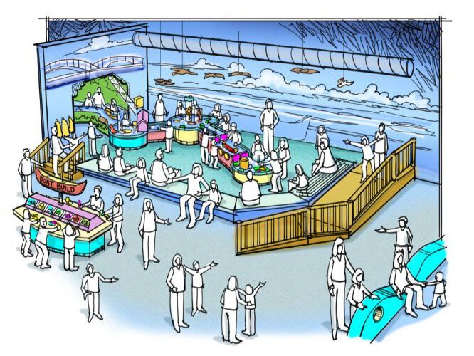 Children will be able to build their own boat and then send their boat through the interactive Soo Locks exhibit.